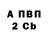 Бутират буратино Jesabelle Caroline